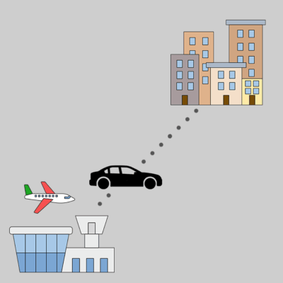 Airport Transfer
