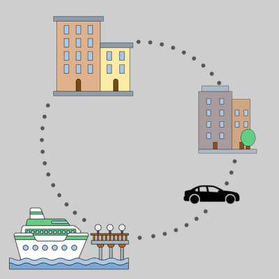 Cruise Tour