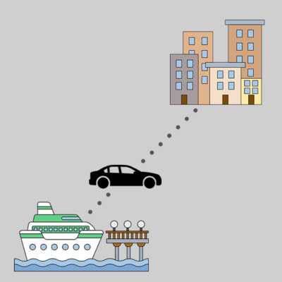 Port Transfer